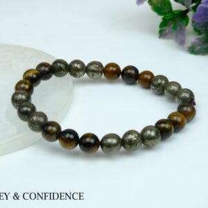 Money & Confidence