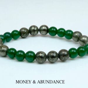 Money & Abundance